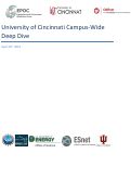Cover page: University of Cincinnati Campus-Wide Deep Dive