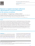 Cover page: Exposure to negative stereotypes influences representations of monetary incentives in the nucleus accumbens.