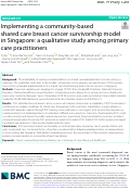 Cover page: Implementing a community-based shared care breast cancer survivorship model in Singapore: a qualitative study among primary care practitioners