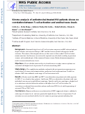 Cover page: Virome analysis of antiretroviral-treated HIV patients shows no correlation between T-cell activation and anelloviruses levels