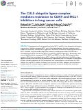 Cover page: The CUL5 ubiquitin ligase complex mediates resistance to CDK9 and MCL1 inhibitors in lung cancer cells