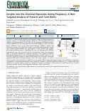 Cover page: Insights into the Chemical Exposome during Pregnancy: A Non-Targeted Analysis of Preterm and Term Births