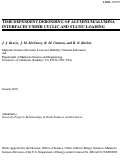 Cover page: Time dependent debonding of aluminum/alumina interfaces under cyclic 
and static loading