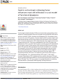 Cover page: Gastric corticotropin-releasing factor influences mast cell infiltration in a rat model of functional dyspepsia.