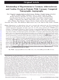 Cover page: Relationship of Hypertension to Coronary Atherosclerosis and Cardiac Events in Patients With Coronary Computed Tomographic Angiography