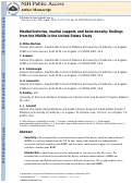 Cover page: Marital histories, marital support, and bone density: findings from the Midlife in the United States Study