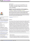 Cover page: Red-light is an environmental effector for mutualism between begomovirus and its vector whitefly