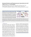 Cover page: Structural Evolution and Photoluminescence Quenching across the FASnI<sub>1-x</sub>Br<sub>x</sub> (x = 0–3) Perovskites