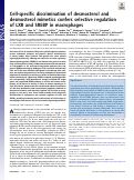 Cover page: Cell-specific discrimination of desmosterol and desmosterol mimetics confers selective regulation of LXR and SREBP in macrophages