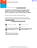 Cover page: Variations in recalled familial messages about gender in relation to emerging adults’ gender, ethnic background, and current gender attitudes