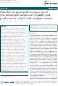 Cover page: Potential immunological consequences of pharmacological suppression of gastric acid production in patients with multiple sclerosis