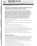 Cover page: Observations of sesquiterpenes and their oxidation products in central Amazonia during the wet and dry seasons