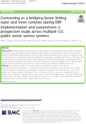 Cover page: Contracting as a bridging factor linking outer and inner contexts during EBP implementation and sustainment: a prospective study across multiple U.S. public sector service systems