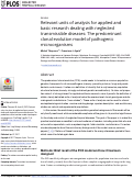 Cover page: Relevant units of analysis for applied and basic research dealing with neglected transmissible diseases: The predominant clonal evolution model of pathogenic microorganisms