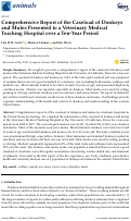 Cover page: Comprehensive Report of the Caseload of Donkeys and Mules Presented to a Veterinary Medical Teaching Hospital over a Ten-Year Period