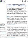 Cover page: Evidence for DNA-mediated nuclear compartmentalization distinct from phase separation