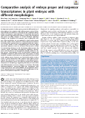 Cover page: Comparative analysis of embryo proper and suspensor transcriptomes in plant embryos with different morphologies