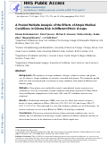 Cover page: A pooled multisite analysis of the effects of atopic medical conditions in glioma risk in different ethnic groups