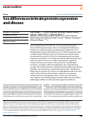 Cover page: Sex differences in brain protein expression and disease