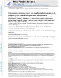 Cover page: Plasma concentrations of per- and polyfluoroalkyl substances in pregnancy and breastfeeding duration in Project Viva.