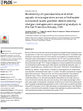 Cover page: Biodiversity of cyanobacteria and other aquatic microorganisms across a freshwater to brackish water gradient determined by shotgun metagenomic sequencing analysis in the San Francisco Estuary, USA