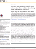Cover page: Detecting Static and Dynamic Differences between Eyes-Closed and Eyes-Open Resting States Using ASL and BOLD fMRI