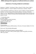 Cover page: Differential growth responses of soil bacterial taxa to carbon substrates of varying chemical recalcitrance