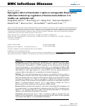 Cover page: Synergistic effect of interleukin 1 alpha on nontypeable Haemophilus influenzae-induced up-regulation of human beta-defensin 2 in middle ear epithelial cells