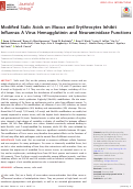 Cover page: Modified Sialic Acids on Mucus and Erythrocytes Inhibit Influenza A Virus Hemagglutinin and Neuraminidase Functions.