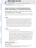 Cover page: Beyond cyclosporine A: conformation-dependent passive membrane permeabilities of cyclic peptide natural products