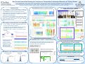 Cover page of Non-Contact Home Bed Sensing for Continuous, Personalized, Automated Detection of Clinical Events