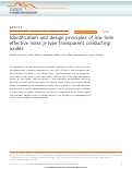 Cover page: Identification and design principles of low hole effective mass p-type transparent conducting oxides