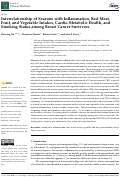 Cover page: Interrelationship of Seasons with Inflammation, Red Meat, Fruit, and Vegetable Intakes, Cardio-Metabolic Health, and Smoking Status among Breast Cancer Survivors