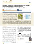 Cover page: Elucidating the Molecular Origins of the Transference Number in Battery Electrolytes Using Computer Simulations