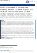 Cover page: Passive immunization of macaques with polyclonal anti-SHIV IgG against a heterologous tier 2 SHIV: outcome depends on IgG dose