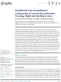 Cover page: Conditional and unconditional components of aversively motivated freezing, flight and darting in mice