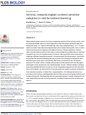 Cover page: Intrinsic rewards explain context-sensitive valuation in reinforcement learning.