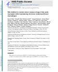 Cover page of FAK inhibition in ovarian cancer releases omega-3 fatty acids to program CXCL13-producing anti-tumor resident peritoneal macrophages