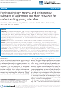 Cover page: Psychopathology, trauma and delinquency: subtypes of aggression and their relevance for understanding young offenders
