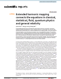 Cover page: Extended harmonic mapping connects the equations in classical, statistical, fluid, quantum physics and general relativity