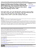 Cover page: Single-Cell Molecular Profiling of Head and Neck Squamous Cell Carcinoma Reveals Five Dysregulated Signaling Pathways Associated With Circulating Tumor Cells.