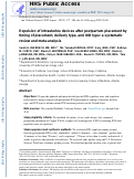 Cover page: Expulsion of intrauterine devices after postpartum placement by timing of placement, delivery type, and intrauterine device type: a systematic review and meta-analysis