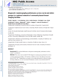 Cover page: Diagnostic Mammography Performance across Racial and Ethnic Groups in a National Network of Community-Based Breast Imaging Facilities.