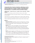 Cover page: Comparative Risk of Serious Infections With Biologic and/or Immunosuppressive Therapy in Patients With Inflammatory Bowel Diseases: A Systematic Review and Meta-Analysis