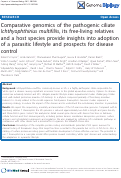 Cover page: Comparative genomics of the pathogenic ciliate Ichthyophthirius multifiliis, its free-living relatives and a host species provide insights into adoption of a parasitic lifestyle and prospects for disease control