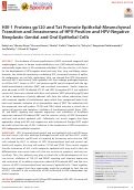 Cover page: HIV-1 Proteins gp120 and Tat Promote Epithelial-Mesenchymal Transition and Invasiveness of HPV-Positive and HPV-Negative Neoplastic Genital and Oral Epithelial Cells