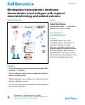 Cover page: Meningioma transcriptomic landscape demonstrates novel subtypes with regional associated biology and patient outcome.