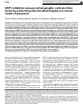 Cover page: DRP1 inhibition rescues retinal ganglion cells and their axons by preserving mitochondrial integrity in a mouse model of glaucoma