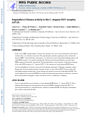 Cover page: Regulation of Kinase Activity in the Caenorhabditis elegans EGF Receptor, LET-23