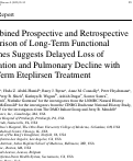 Cover page: A Combined Prospective and Retrospective Comparison of Long-Term Functional Outcomes Suggests Delayed Loss of Ambulation and Pulmonary Decline with Long-Term Eteplirsen Treatment.